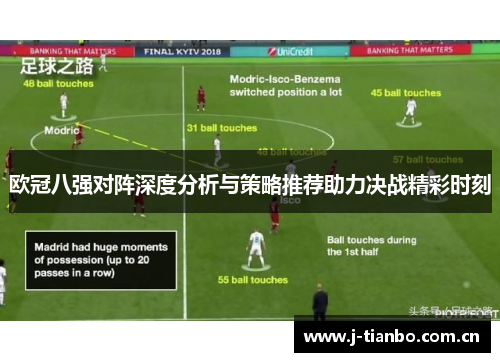 欧冠八强对阵深度分析与策略推荐助力决战精彩时刻